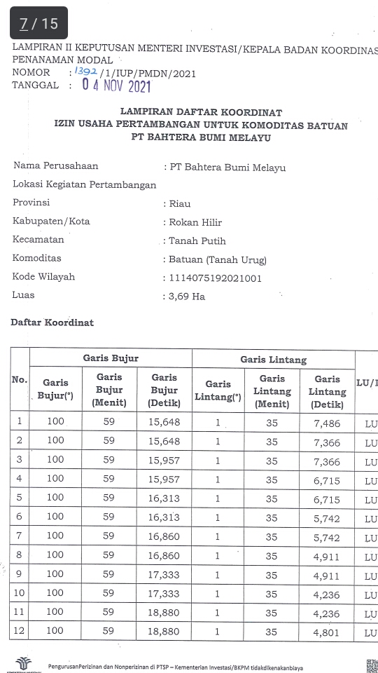 1643906490-Riautimes co id-F0A822CD-2B47-46BB-8260-5BE4556FA62F